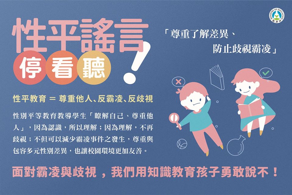 性平圖示