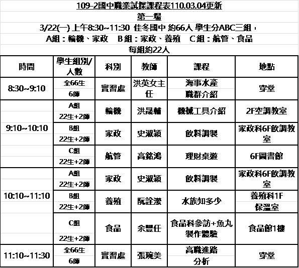 1100322佳冬國中職探課表