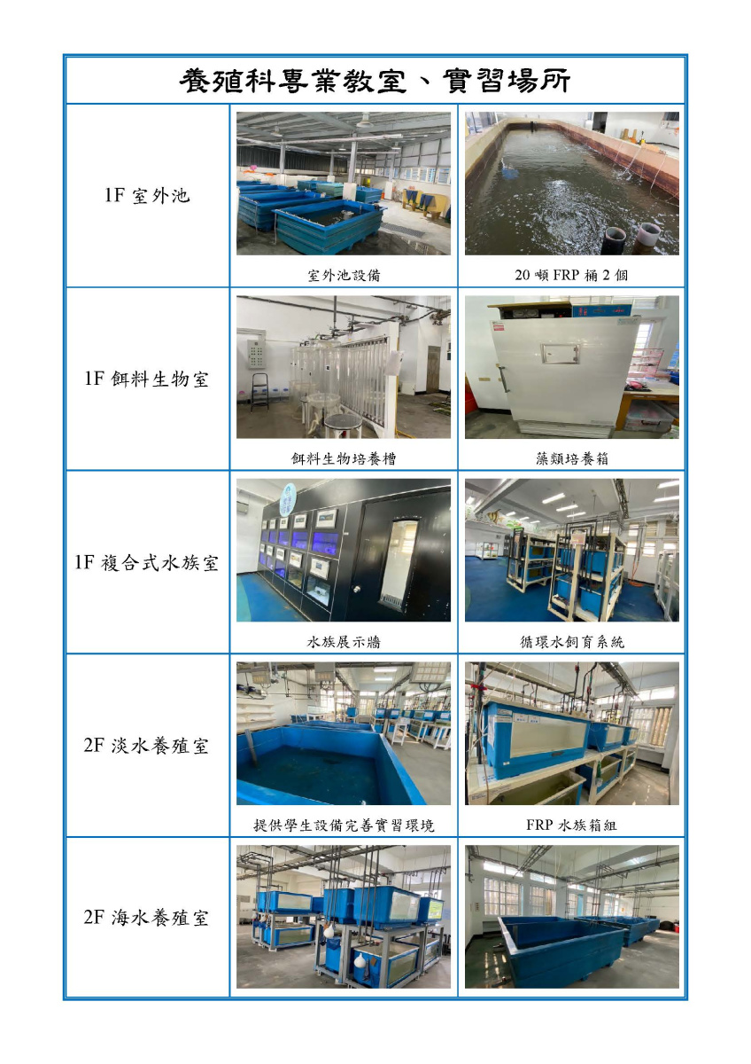 專業教室實習工廠
