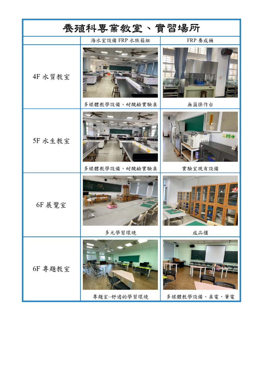 專業教室實習工廠